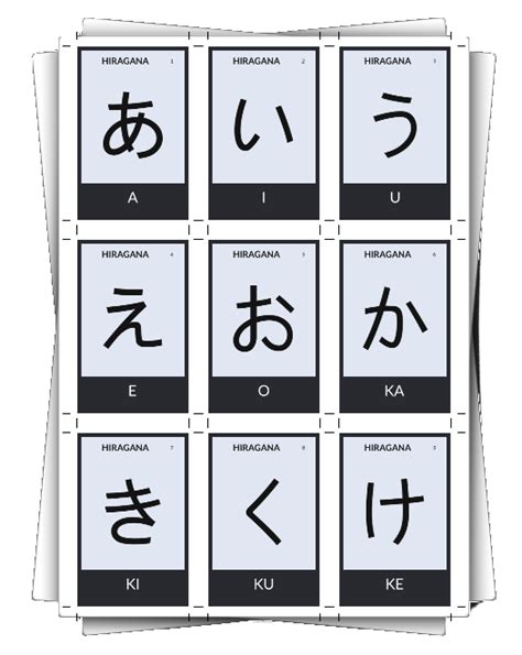 Flashcards Hiragana - Katakana by Kouki