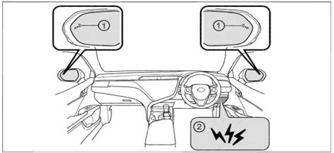 Toyota Altis Blind Spot Monitor System Owners Manual