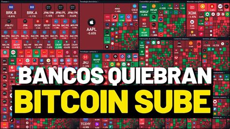 An Lisis De Bitcoin Y Acciones Qu Dijo Jerome Powwel Hacia D Nde