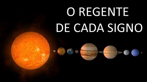 Planeta Regente De Cada Signo Youtube