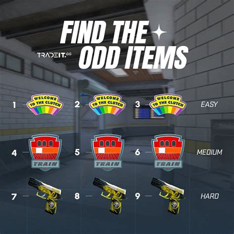 TradeIt Gg On Twitter Spot The Odd Item Out RT And Reply With Your