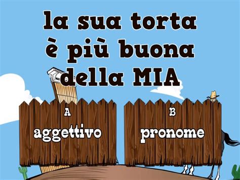 Aggettivi E Pronomi Possessivi Quiz