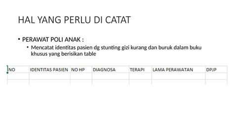 STUNTING Penyuluhan Untuk Indonesia Pptx