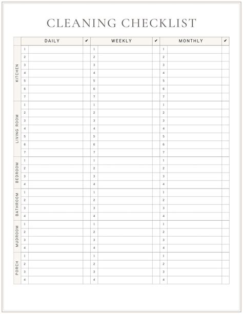 Cleaning Schedule Template Atelier Yuwa Ciao Jp