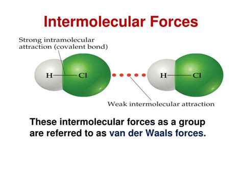 PPT Liquids And Intermolecular Forces 1 PowerPoint Presentation