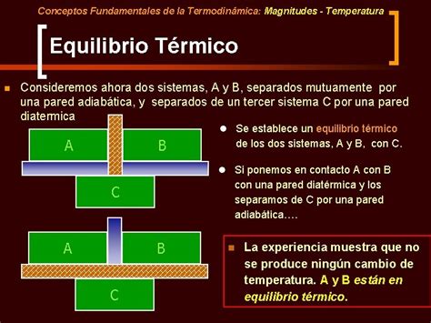 Termodinmica De Procesos Minerales TEMA 1 Introduccin Y