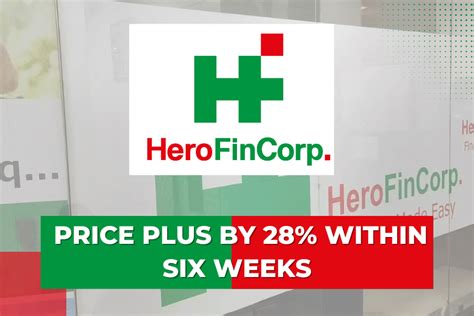 Buy Sell Hero Fincorp Unlisted Shares Online Hero Fincorp Unlisted