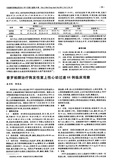 普罗帕酮治疗阵发性室上性心动过速68例临床观察 Word文档在线阅读与下载 无忧文档