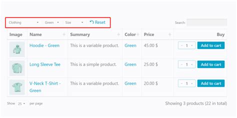 Mastering Variations As Single Products In WooCommerce A Guide