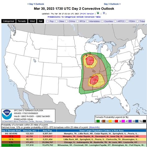 Severe Storm Potential Friday Night Next Week And Beyond In Favorable