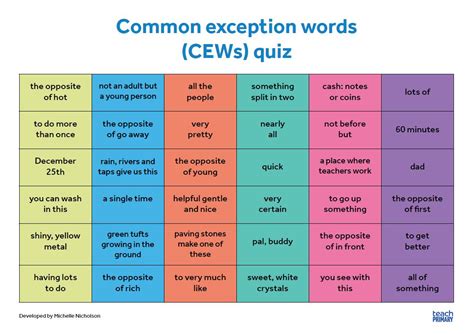 Tricky Words Conquer Exceptional Spellings In Ks1 And Ks2 Teachwire