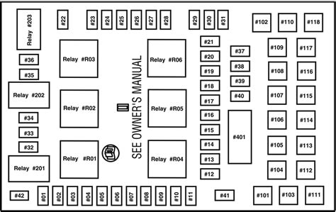 Diagrama De Fusibles Ford F150 2008 Top 40 Imagen Manual De