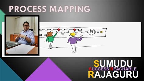 Process Mapping Swim Lane Diagram Sipoc Chart Youtube