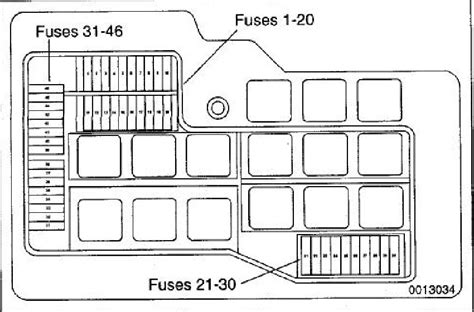 E36 Central Locking Fuse Location Bimmerfest Bmw Forum