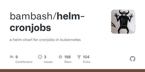 Github Bambash Helm Cronjobs A Helm Chart For Cronjobs In Kubernetes