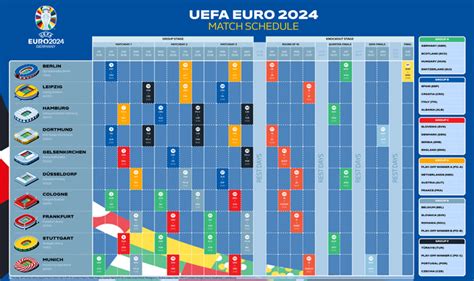 Ek 2024 Speelschema Volledig Programma En Wedstrijdschema