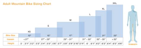 Trek Bike Size Chart Inches Advisornaxre