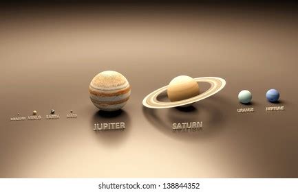 Solar System Compared Images Stock Photos D Objects Vectors