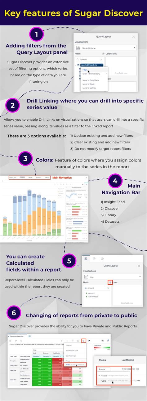 The Ultimate Guide To Landing Page Design Info