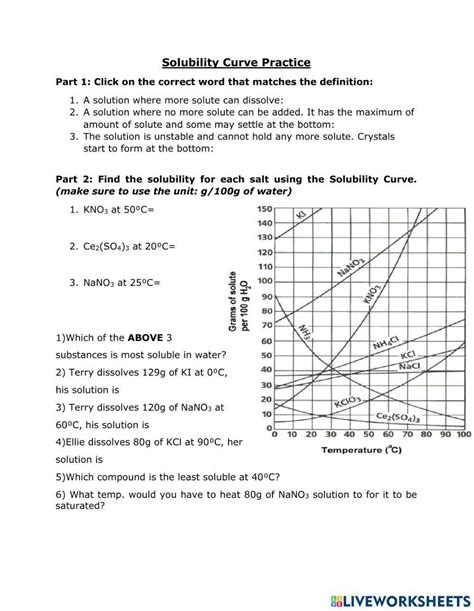 Solubility Worksheet Answers Solubility Curve Worksheet Key Use Worksheets Library