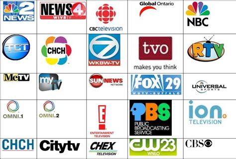 Over Air Channels In My Area | gnewsinfo.com