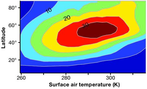 Near Surface Eddy Kinetic Energy Contour Interval 5 KJ M 2 As A