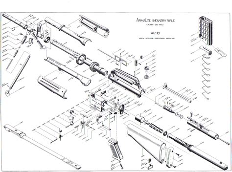 probably a crazy thought - AR15.COM