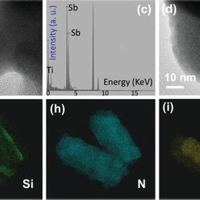 A Tem Image Of Two Adjacent Si Tin Sb Nrs B Hrtem Image Of An