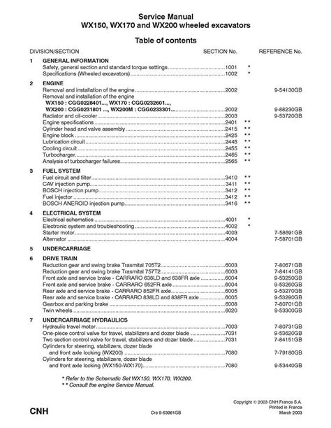 Manual De Servicio De La Excavadora Case Wx Wx Wx