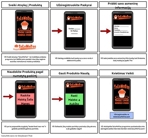 Demo Pavyzdys Storyboard Por Lt Examples