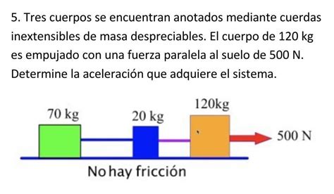 5 Tres Cuerpos Se Encuentran Anotados Mediante Cuerdas Inextensibles