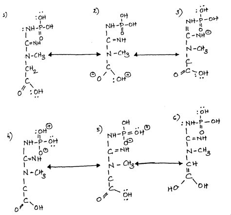 Solved: Understanding Resonance Structures Draw all possible resonance structures for creatine ...