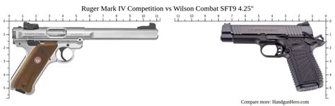 Ruger Mark Iv Competition Vs Wilson Combat Sft Size Comparison