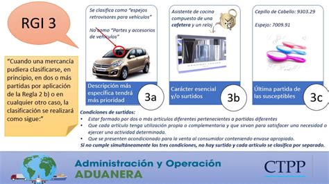 Fraccion arancelaria de vehiculos Licencias de Conducir MÉXICO 2024