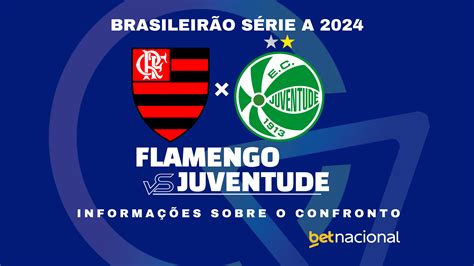 Flamengo X Juventude Onde Assistir Ao Vivo Horário Escalações E