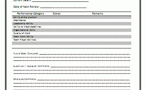 Performance Appraisal Form Template Word Hq Printable Documents Eroppa