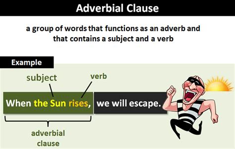 Adverbial Clause