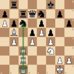 Chess Middlegame Strategy The Ultimate Guide For Beginners