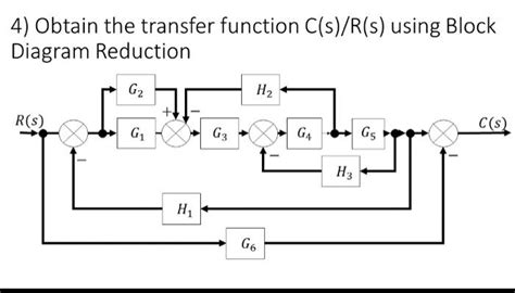 Solved Obtain The Transfer Function C S R S Using Block Chegg