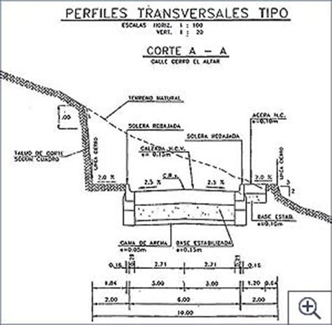 Seguimiento De Un Proyecto De Urbanizaci N