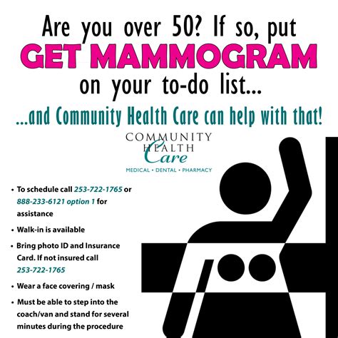 Mobile Mammogram | Community Health Care