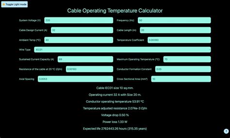 Cable Operating Temperature Calculator