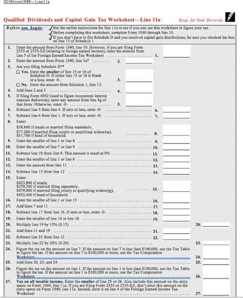 Qualified Dividends And Capital Gains Tax Worksheet Qua