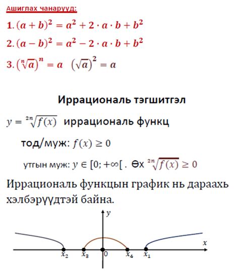 math: иррациональ тэгшитгэл