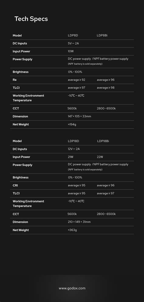 LDP8D 8Bi 18D 18Bi Product GODOX Photo Equipment Co Ltd