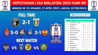 Keputusan Liga Super Malaysia 2023 Hari Ini Sabah FC Lwn Selangor