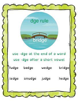 Spelling Bridge Orton Gillingham Based Multisensory Activities For