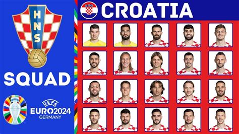 Croatia Possible Squad For Uefa Euro Croatia Squad Footworld