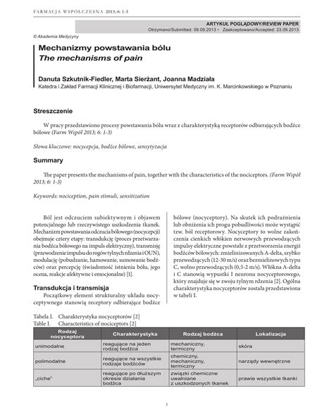 Mechanizmy powstawania bólu The mechanisms of pain