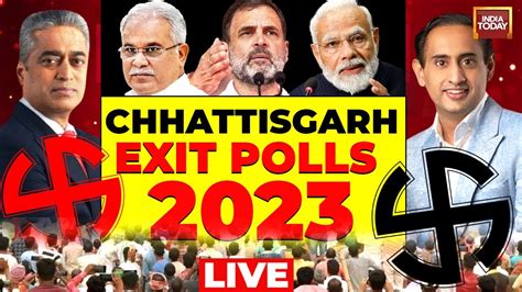 Chhattisgarh Exit Poll 2023 LIVE Latest Opinion Poll On Chhattisgarh